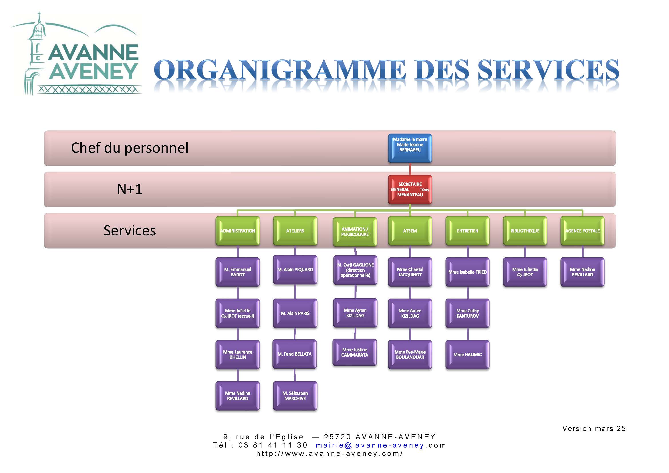 Cliquer pour agrandir